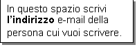 Casella di testo: In questo spazio scrivi lindirizzo e-mail della persona cui vuoi scrivere.