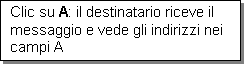 Casella di testo: Clic su A: il destinatario riceve il messaggio e vede gli indirizzi nei campi A